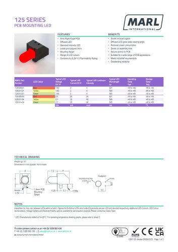125SERIES  PCBMOUNTINGLED