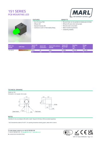151SERIES  PCBMOUNTINGLED