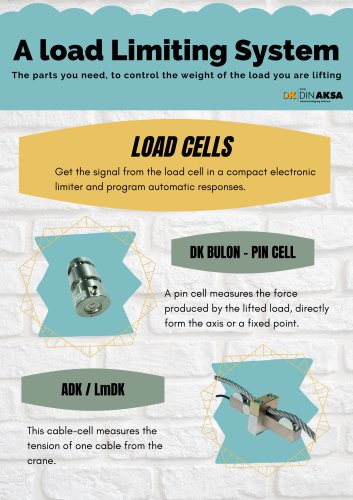 LOAD LIMITING SYSTEM