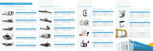 Catálogo de productos láser MORN