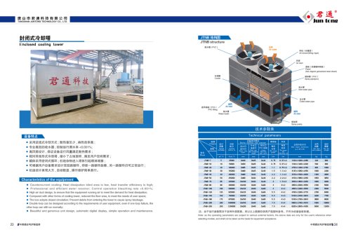 closed type cooling tower