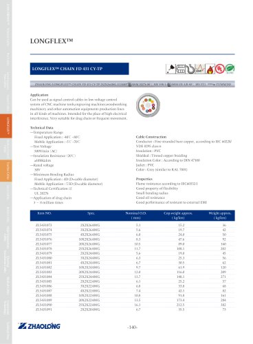 LONGFLEX® CHAIN FD 431 CY-TP Power cable