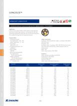 LONGFLEX® CHAIN FD 437 Power cable