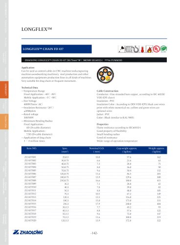 LONGFLEX® CHAIN FD 437 Power cable