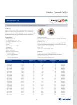 LONGFLEX® MC 411 Power cable