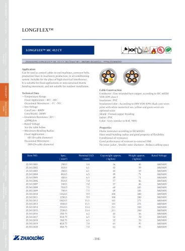 LONGFLEX® MC 412 CY Power cable