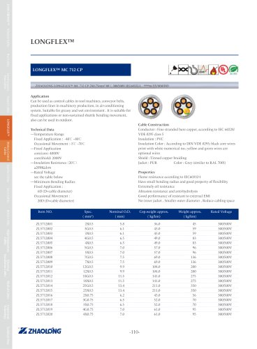 LONGFLEX® MC 712 CP Power cable