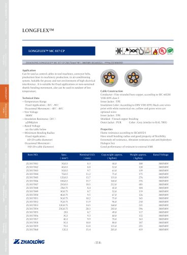 LONGFLEX® MC 817 CP Power cable