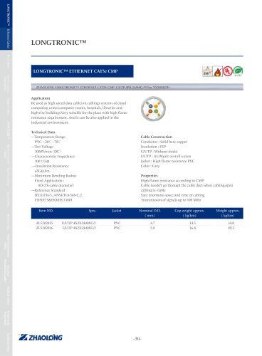 LONGTRONIC® ETHERNET CAT5e CMP Data electrical cable