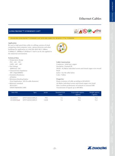 LONGTRONIC® ETHERNET CAT7 Data electrical cable