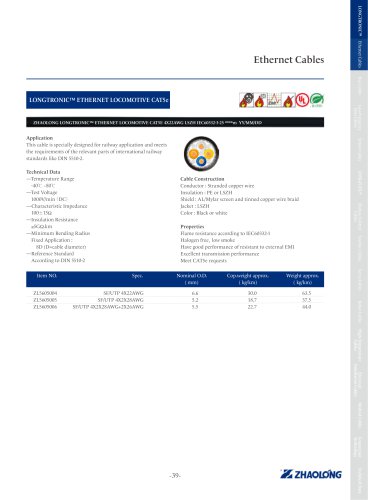 LONGTRONIC® ETHERNET LOCOMOTIVE CAT5e Data electrical cable