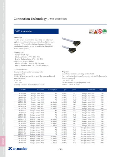 zhaolong DB25 Stranded cable assembly