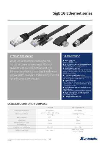 zhaolong Gigabit Ethernet CAT5e Data electrical cabl