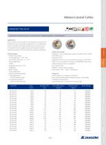 zhaolong LONGFLEX® MC 411 CY