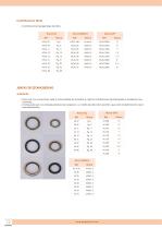 MATERIAL ELÉCTRICO - 15