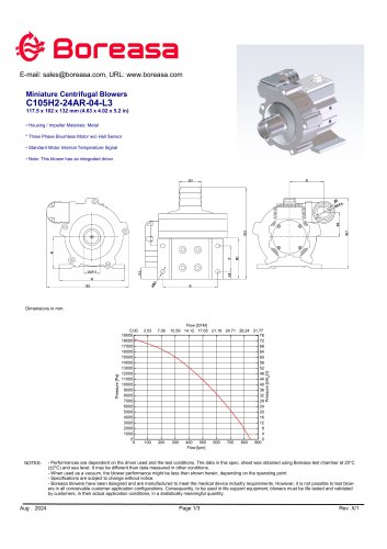 Blower C105H2