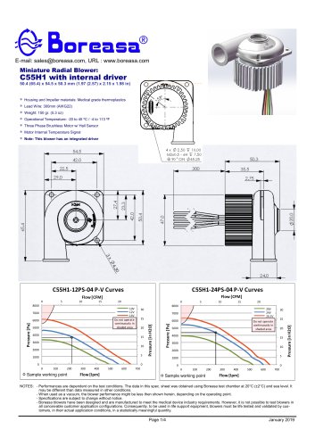 Blower C55H1-04