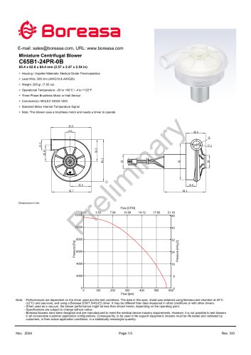 Blower C65B1