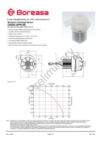 Blower C65B2