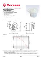 Blower C65D1