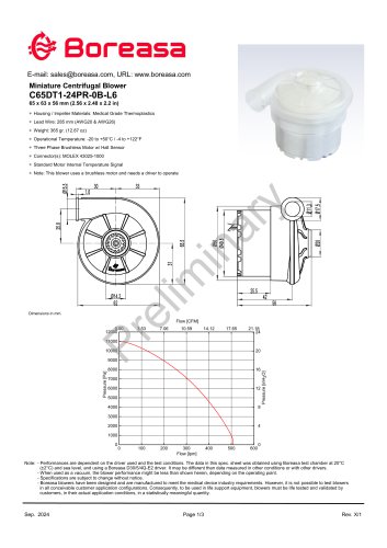 Blower C65DT1