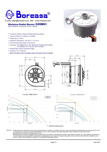Blower C65MS1