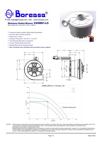 Blower C65MS1-24PS-01-L5
