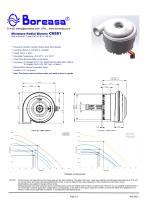 Blower C65S1