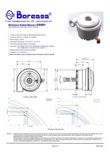 Blower C65S1