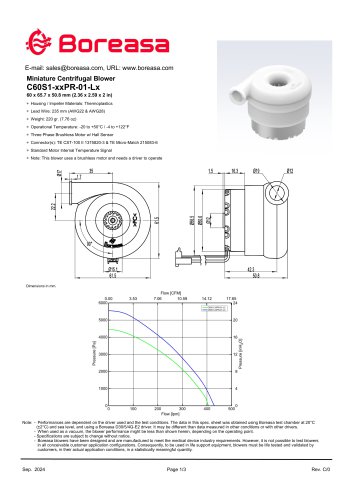 Blower C65S1