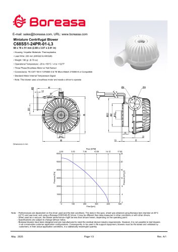 Blower C68SS1