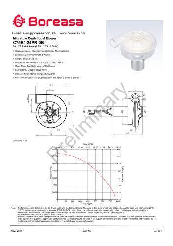 Blower C75B1