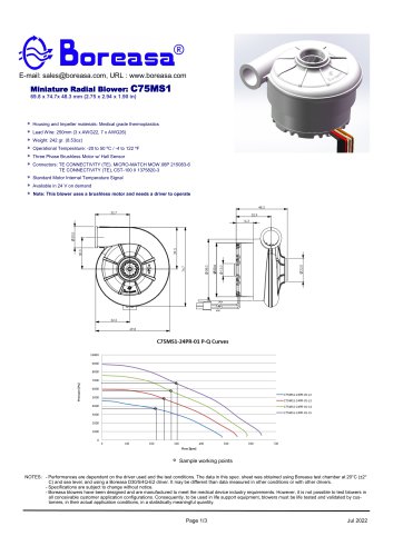 Blower C75MS1-01