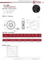 F17251R Fan