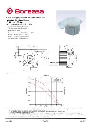Small blower C55H1-04