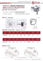 Small blower C55H1-4