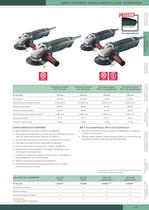 Amoladoras angulares, Pulidoras, Tratamiento de acero Inox, Tratamiento del metal - 5