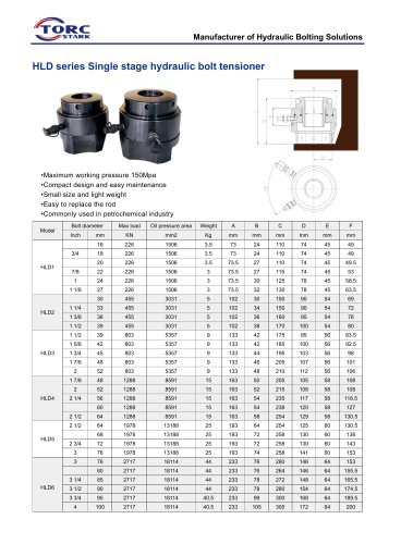 HLD series single stage hydraulic bolt tensioner