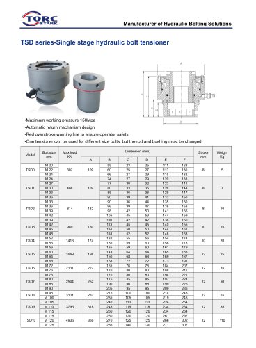 TSD series single stage hydraulic bolt tensioner