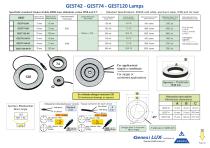 GEST42
