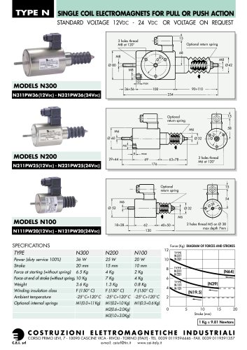 ELECTROMAGNETS AND ACTUATORS