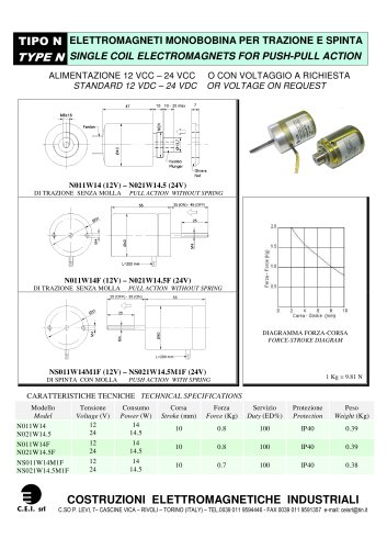 SINGLE COIL ELECTROMAGNETS FOR PUSH-PULL ACTION N 010