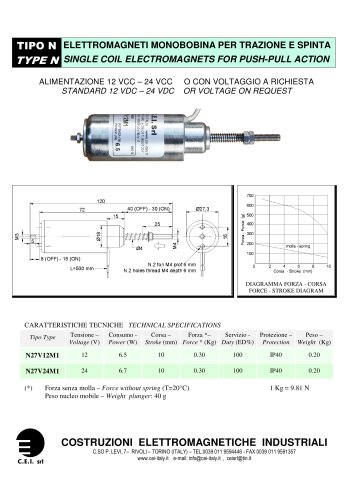 SINGLE COIL ELECTROMAGNETS FOR PUSH-PULL ACTION N 27