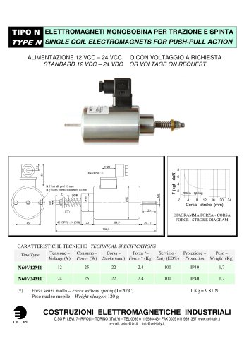 SINGLE COIL ELECTROMAGNETS FOR PUSH-PULL ACTION N60