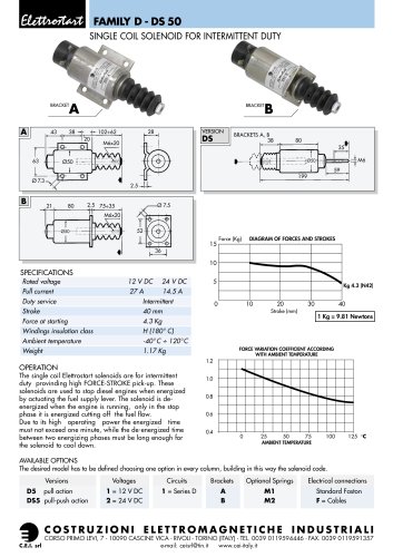 SINGLE COIL SOLENOID FOR INTERMITTENT DUTY D - DS 50 FAMILY