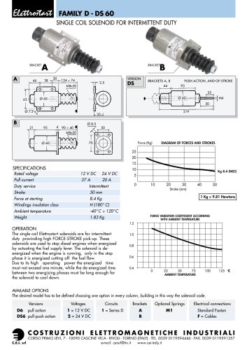 SINGLE COIL SOLENOID FOR INTERMITTENT DUTY D - DS 60 FAMILY