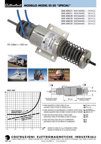 SPECIAL MODEL SOLENOID