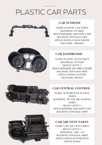Plastic Car Parts