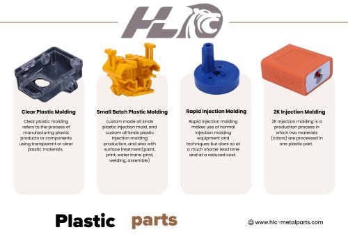 Platsic Parts
