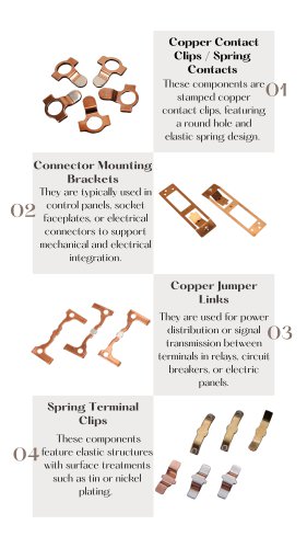 Stamped Copper Parts for Power & Connectivity